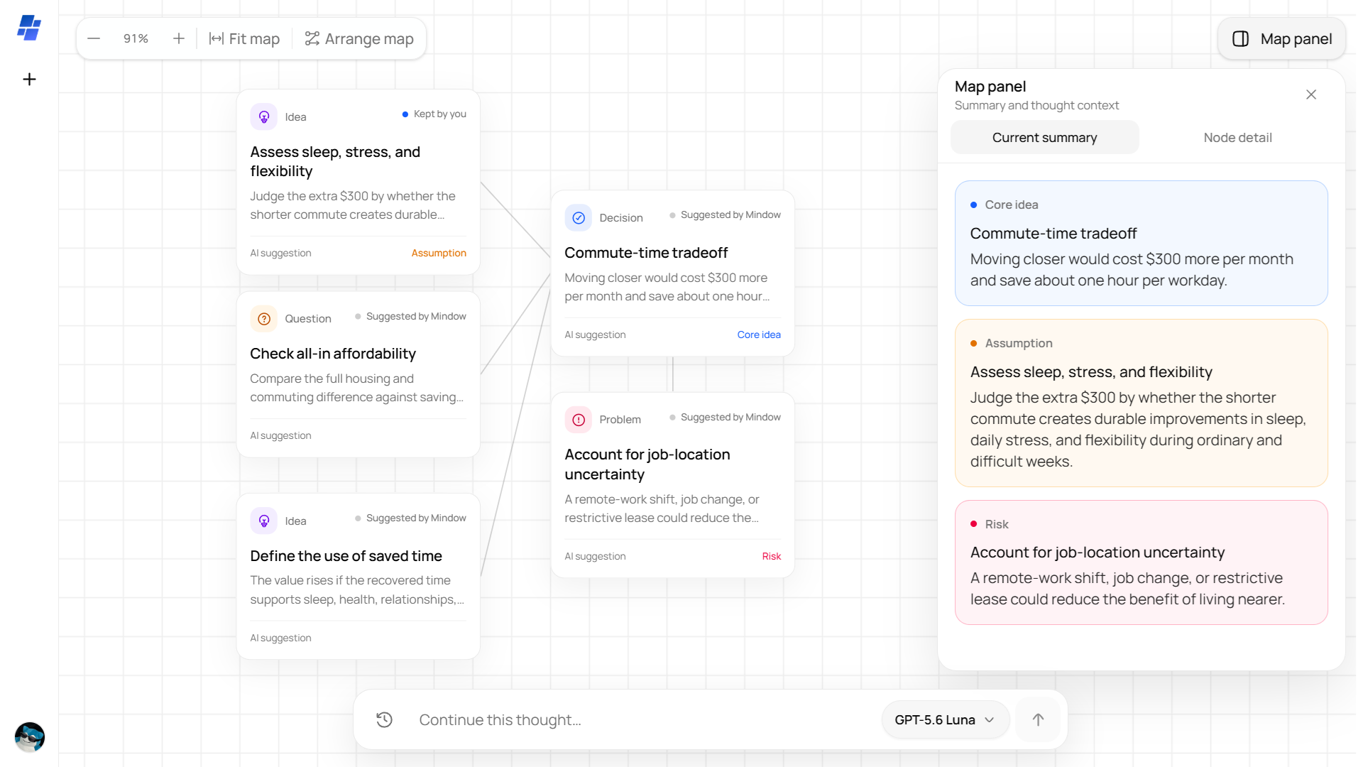Current summary demo